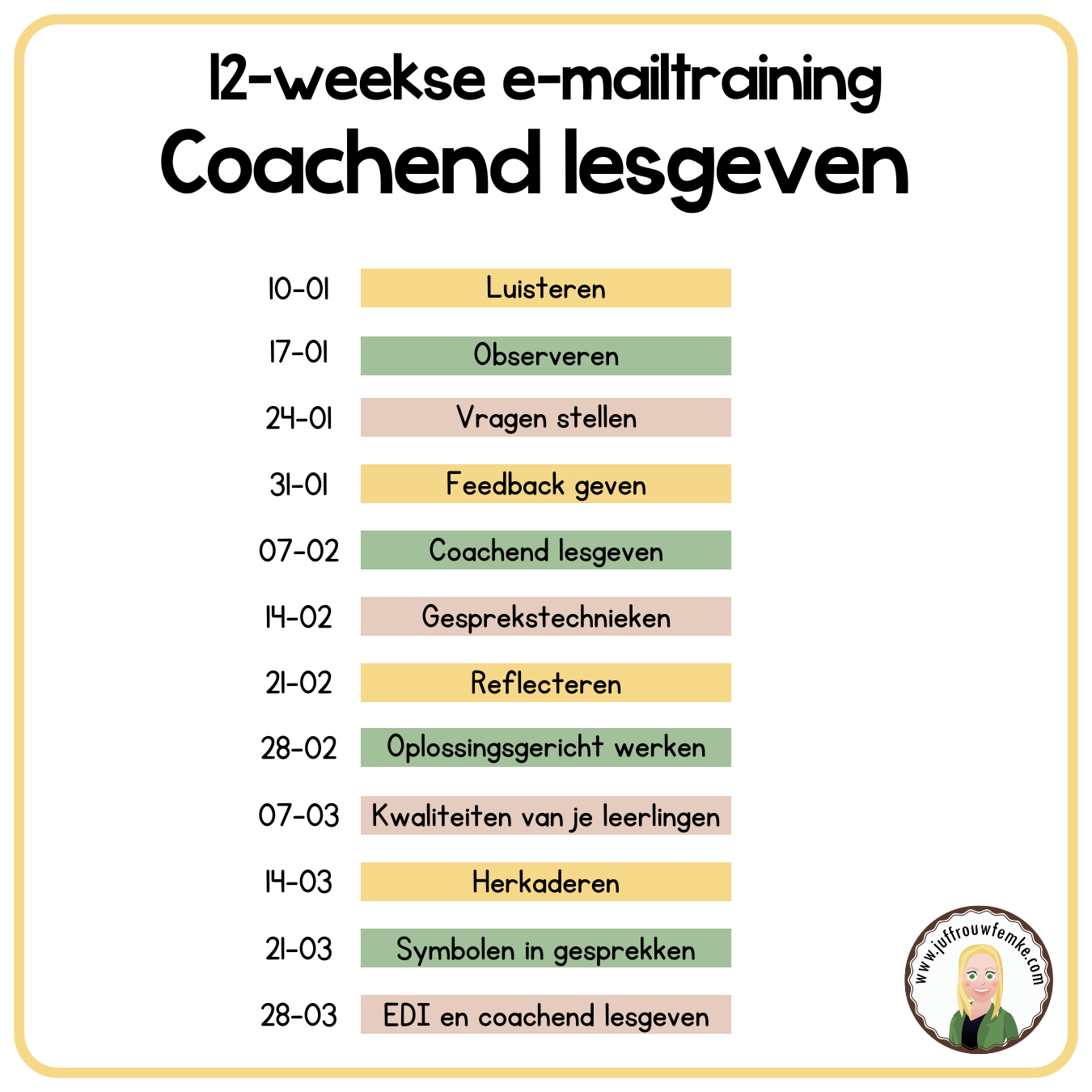 WJnflQN Eetdagboek Voor Gewichtsverlies – 12 Weken Fitnessjournaal Met Trackers Voor Voeding, Training En Metingen